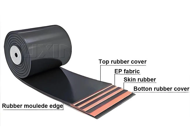 Nylon Conveyor Belt